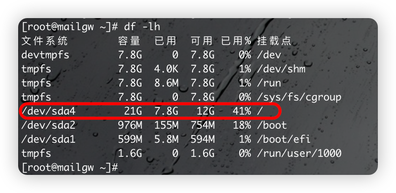 Linux disk usage